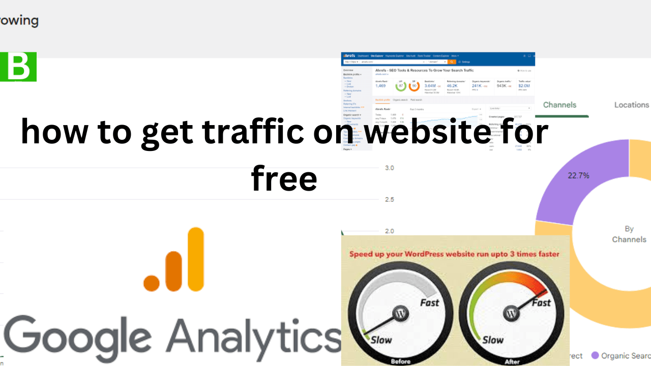 how to get traffic on website for free