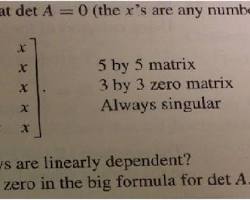 The Rank of a matrix