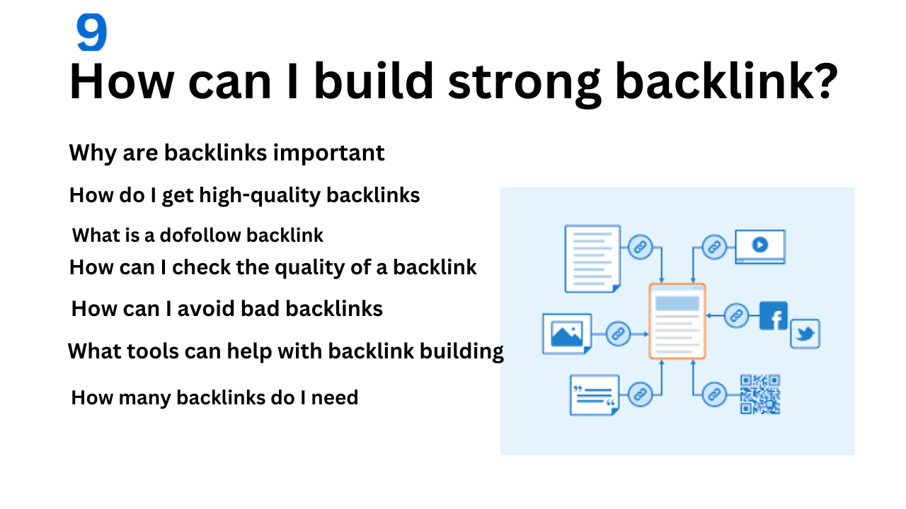 How can I build strong backlink