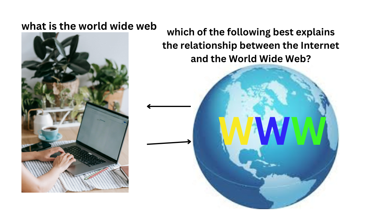 which of the following best explains the relationship between the Internet and the World Wide Web?