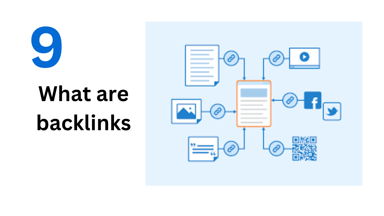 What are backlinks